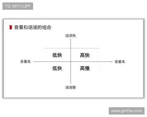 成都与重庆足球队对决后的战术分析与比赛节奏探讨